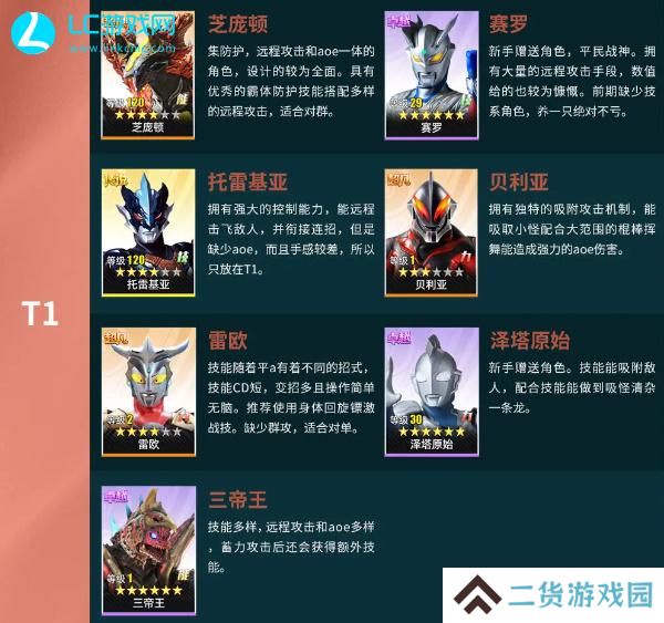奥特曼传奇英雄2角色排名