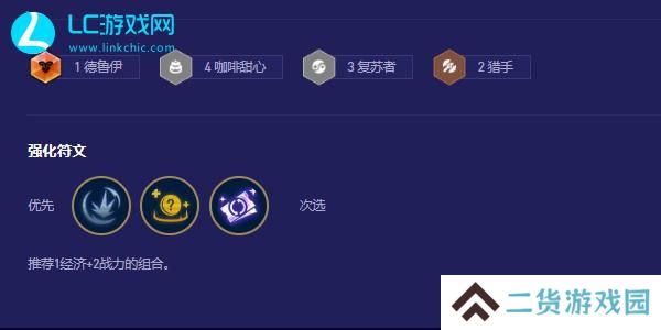 云顶之弈金丝猴阵容