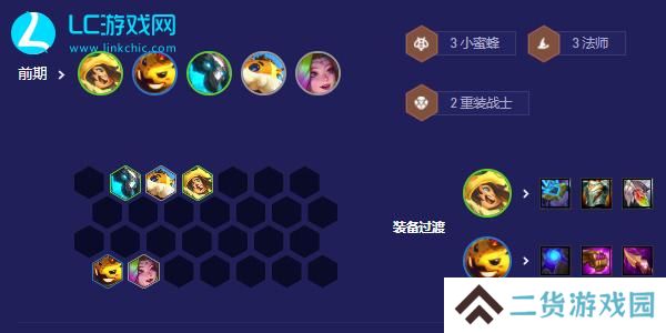 云顶之弈蜜法维迦阵容