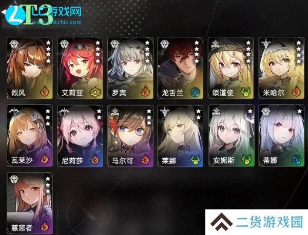 星落角色排行