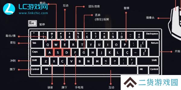 Dark Hours Prologue怎么调中文