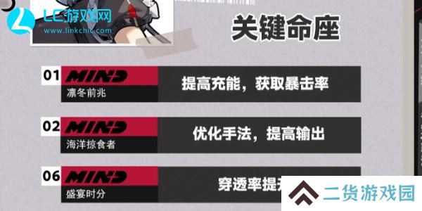 绝区零艾莲培养攻略