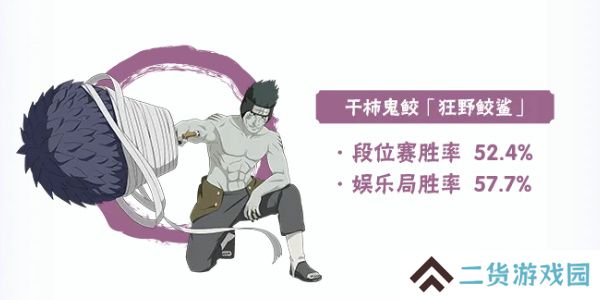 火影忍者手游每日答题7月24日