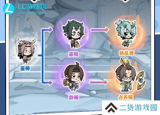 魔魔打勇士巫师技能加点