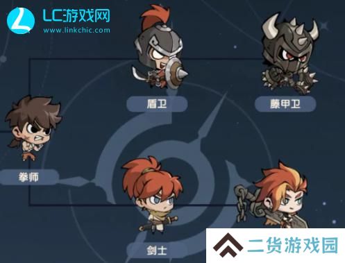 魔魔打勇士哪个职业厉害