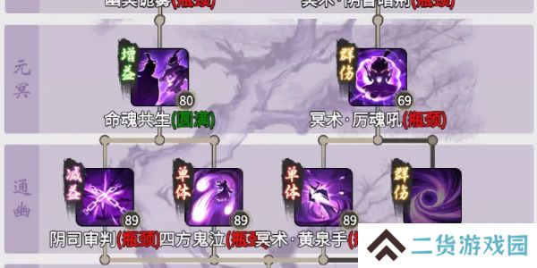 一念逍遥鬼修神通怎么搭配