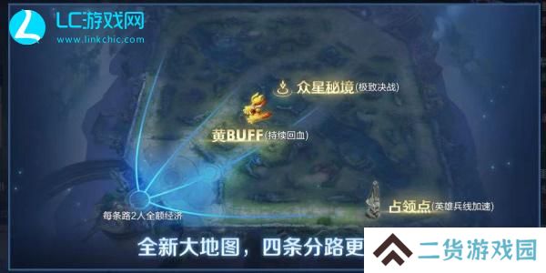 王者荣耀10v10模式入口在哪