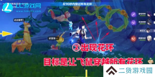 原神森林与公主穿越花环攻略