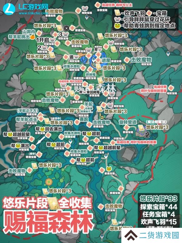 原神4.8赐福森林悠乐片段全收集攻略
