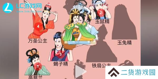 整个活吧西游记女角色归位