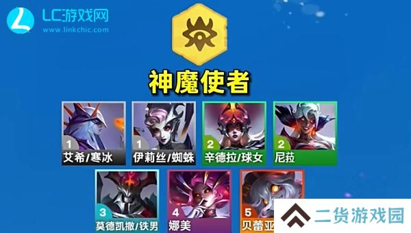 云顶之弈s12羁绊一览表