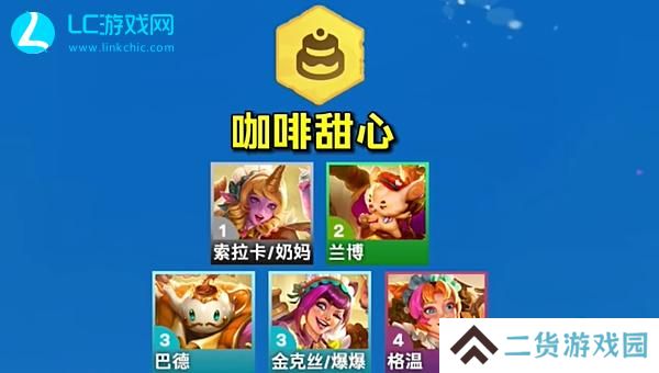云顶之弈s12羁绊一览表