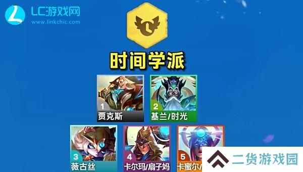 云顶之弈s12羁绊一览表