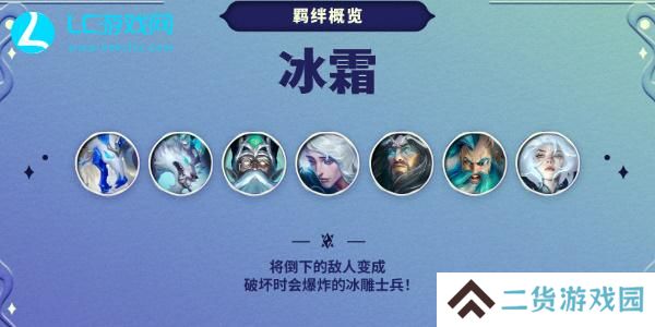 云顶之弈s12羁绊一览表