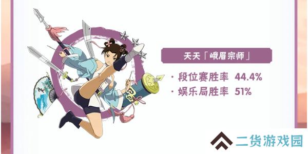 火影忍者手游每日答题7月12日