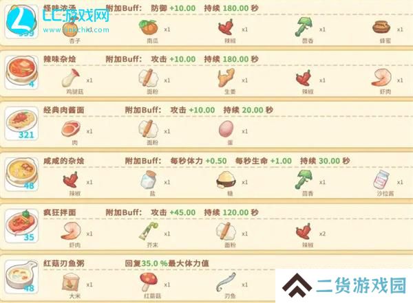 波西亚时光菜谱