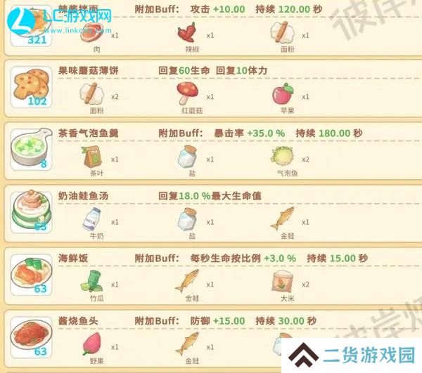 波西亚时光菜谱