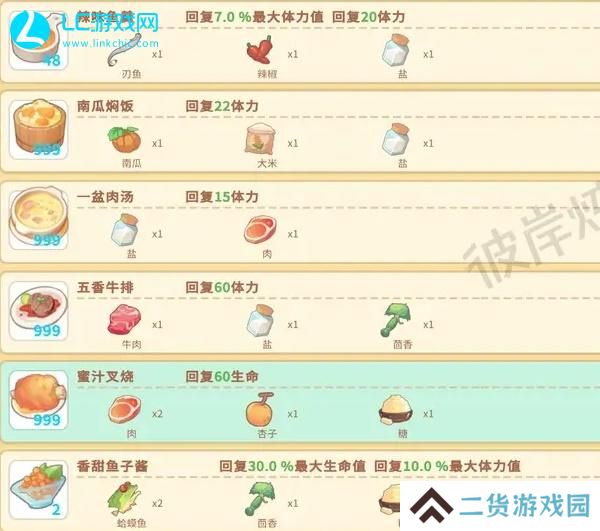 波西亚时光菜谱