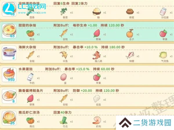 波西亚时光菜谱