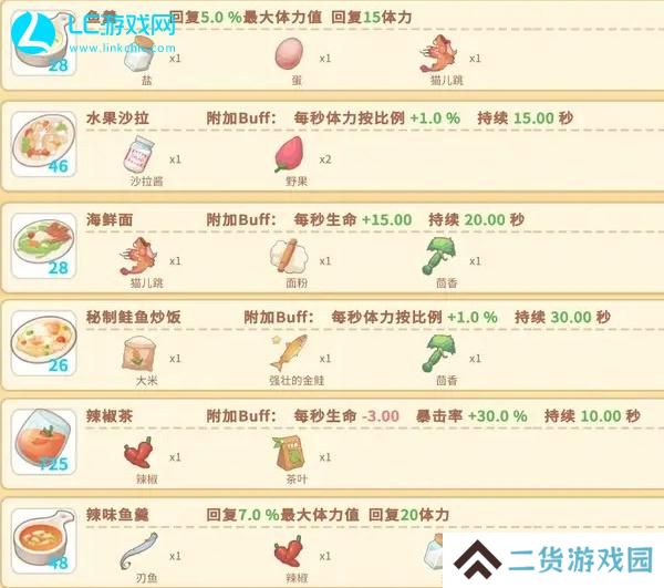 波西亚时光菜谱