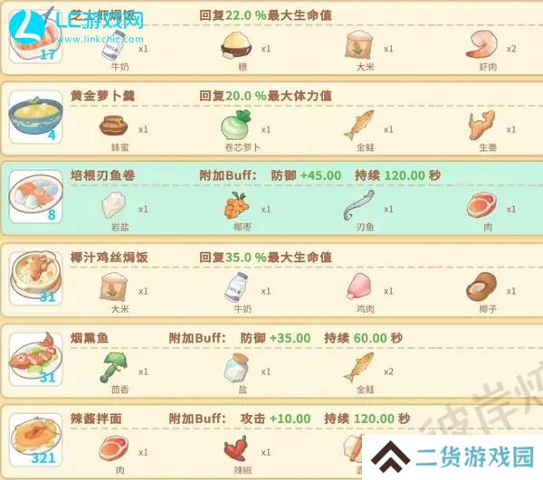 波西亚时光菜谱