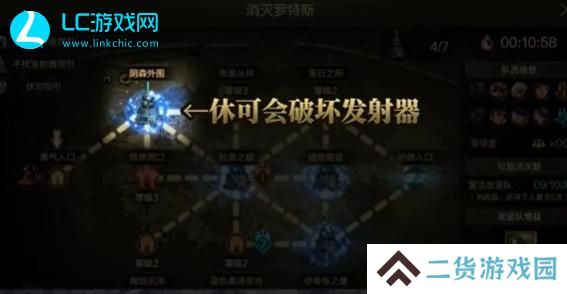 dnf手游罗特斯攻坚队怎么打