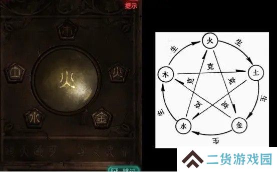 纸嫁衣2第五章游戏攻略