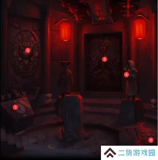 纸嫁衣2第五章游戏攻略