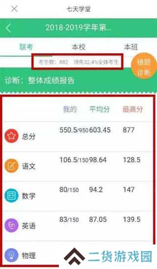 怎么查分数4