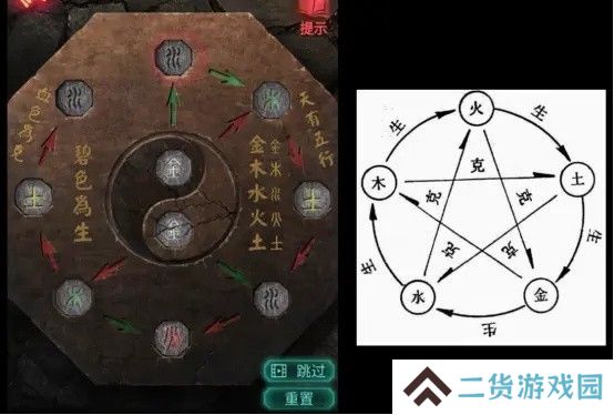 纸嫁衣2第五章游戏攻略