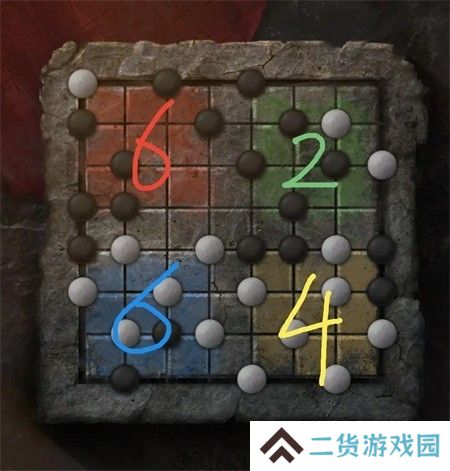 纸嫁衣2第二章游戏攻略