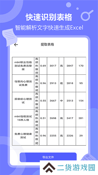风云扫描王免费版