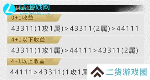 鸣潮今汐声骸怎么搭配