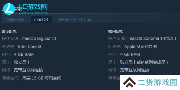 完蛋我被美女包围了steam叫什么名字