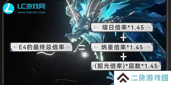 鸣潮今汐用什么刀