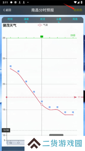 健茂天气app7