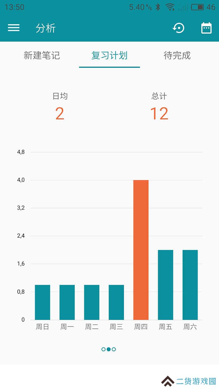 艾宾浩斯复习笔记app