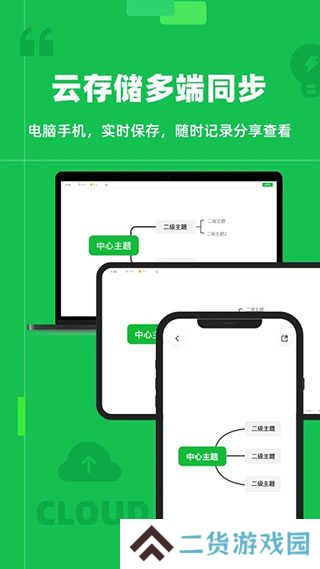 知犀思维导图官网