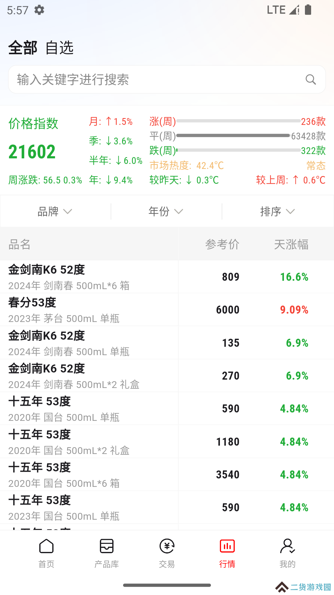 美酒邦app