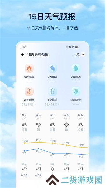 天气预报Pro软件