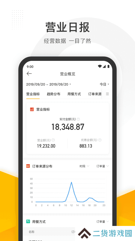 美团管家官方